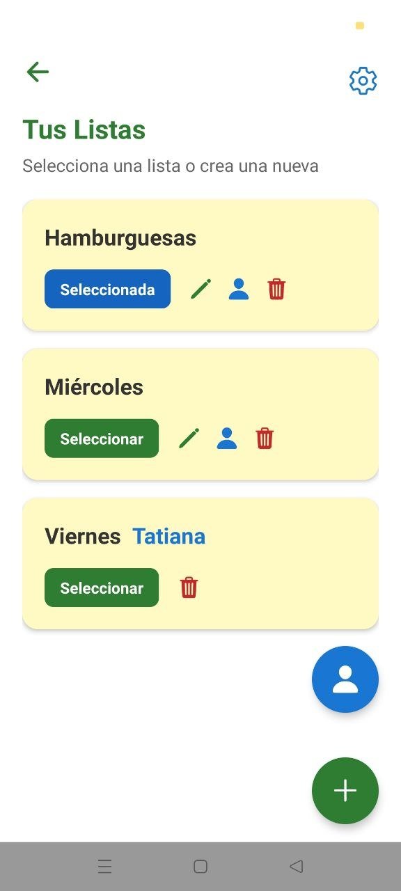 Calorie estimate bias